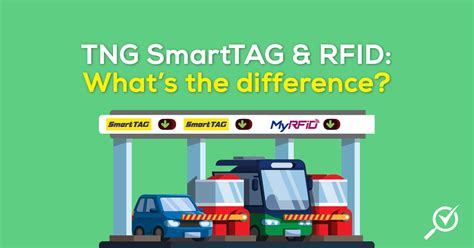 smart tag vs rfid|maxtag vs smart tag.